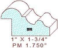 Panel Moulding 1-3/4" Panel Moulding 1-3/4"