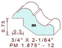 Panel Moulding 1-7/8" - 12 Panel Moulding 1-7/8" - 12