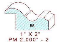 Panel Moulding 2" - 2 Panel Moulding 2" - 2