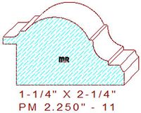 Panel Mould 2-1/4" - 11 Panel Mould 2-1/4" - 11