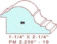 Panel Mould 2-1/4" - 19 Panel Mould 2-1/4" - 19