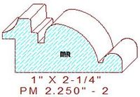 Panel Mould 2-1/4" - 2 Panel Mould 2-1/4" - 2