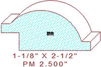 Panel Moulding 2-1/2"