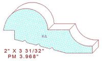 Panel Moulding 3-31/32" Panel Moulding 3-31/32"