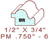 Panel Mould 3/4" - 6 Panel Mould 3/4" - 6