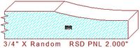 Raised Panel Moulding 2" Raised Panel Moulding 2"