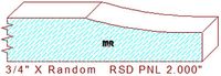 Raised Panel Moulding 2"