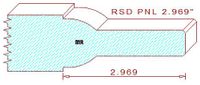 Raised Panel Moulding 2-31/32" Raised Panel Moulding 2-31/32"
