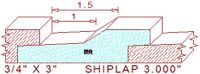 Shiplap 3" Shiplap 3"