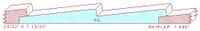 Shiplap Moulding 7-13/32" Shiplap Moulding 7-13/32"