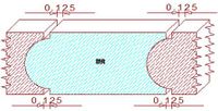 Tongue & Groove 1-5/16" - 2 Tongue & Groove 1-5/16" - 2