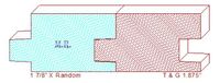 Tongue & Groove 1-7/8" Tongue & Groove 1-7/8"