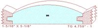 Tongue & Groove 4-3/4" - 1 Tongue & Groove 4-3/4" - 1