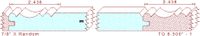 Tongue & Groove 8-1/2" - 1 Tongue & Groove 8-1/2" - 1