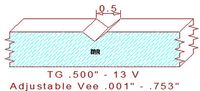 Tongue & Groove 1/2" - 13