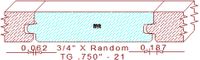 Tongue & Groove 3/4" - 21 Tongue & Groove 3/4" - 21