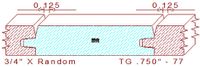 Tongue & Groove 3/4" - 77