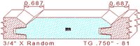 Tongue & Groove 3/4" - 81