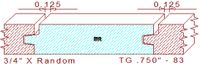 Tongue & Groove 3/4" - 83