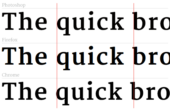 Tip 7: Consider fonts rendering differences