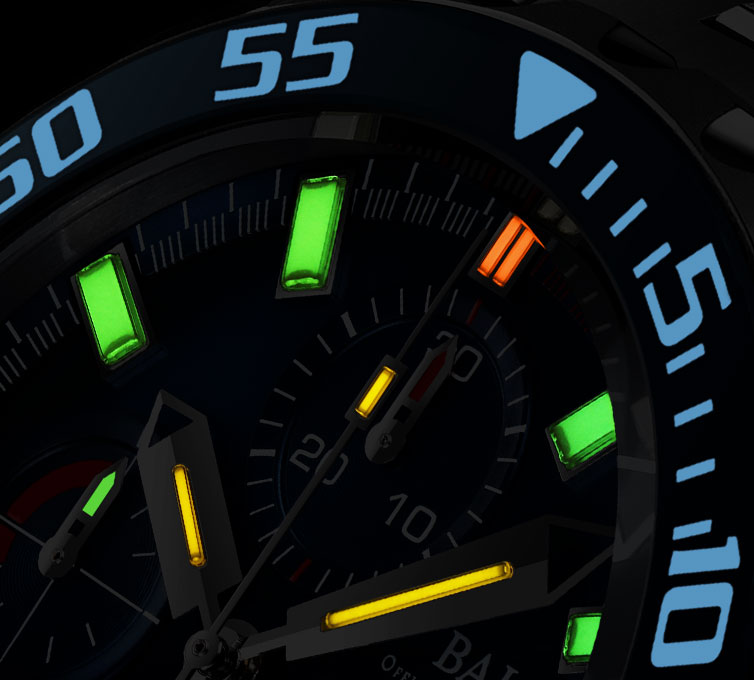 ラバーベルト | 最新情報 | やぶ内時計舗 大阪、心斎橋の時計・宝石専門店