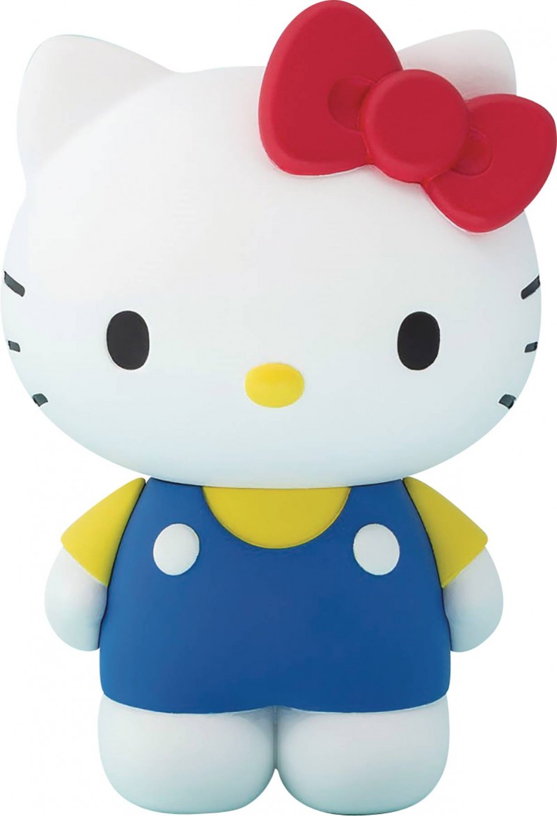 Hello Kitty Figuarts Zero Blue Version